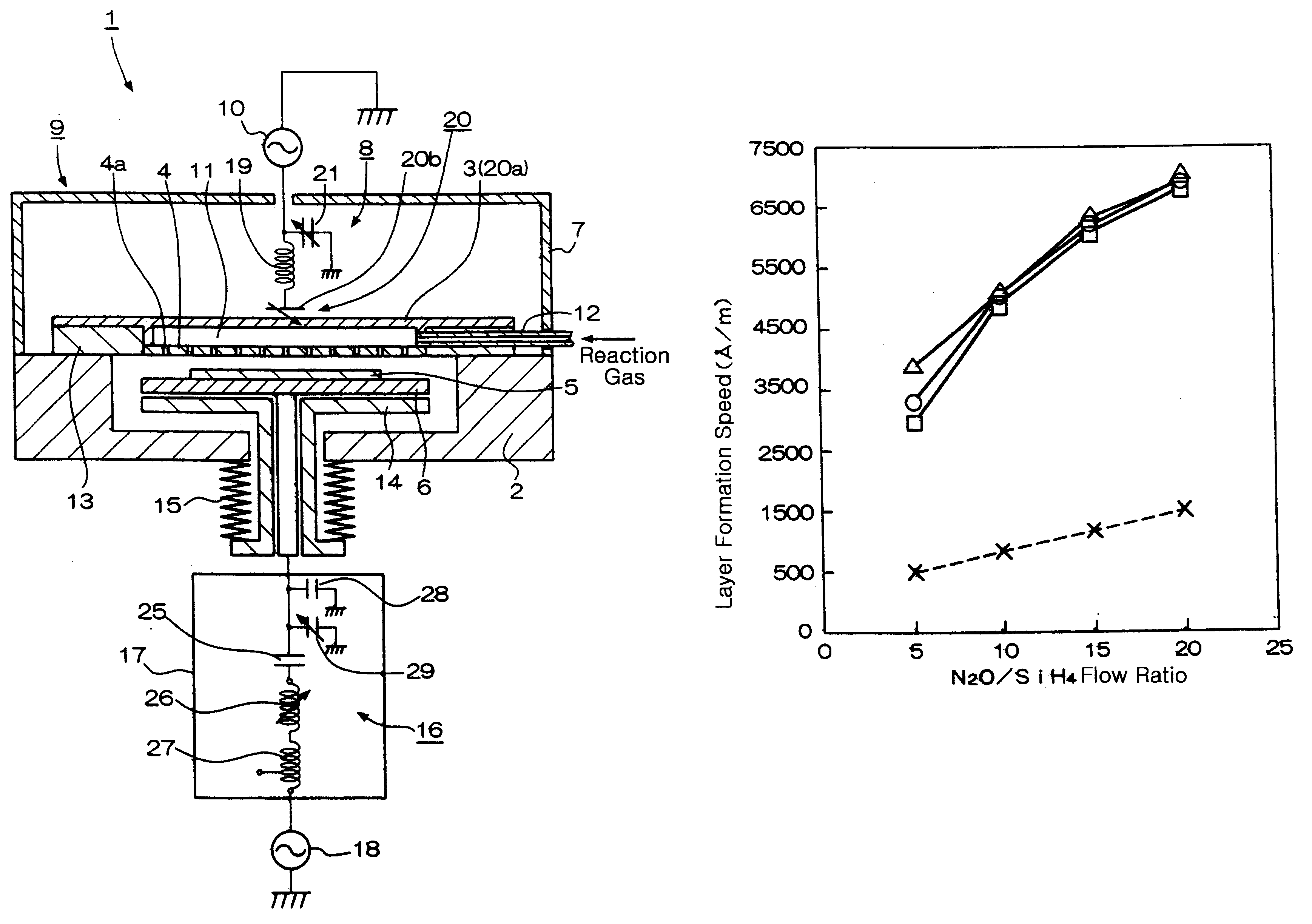 Method of forming silicon oxide layer and method of manufacturing thin film transistor thereby