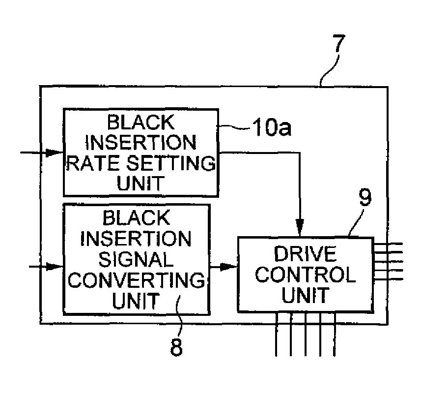 Hold type image display system