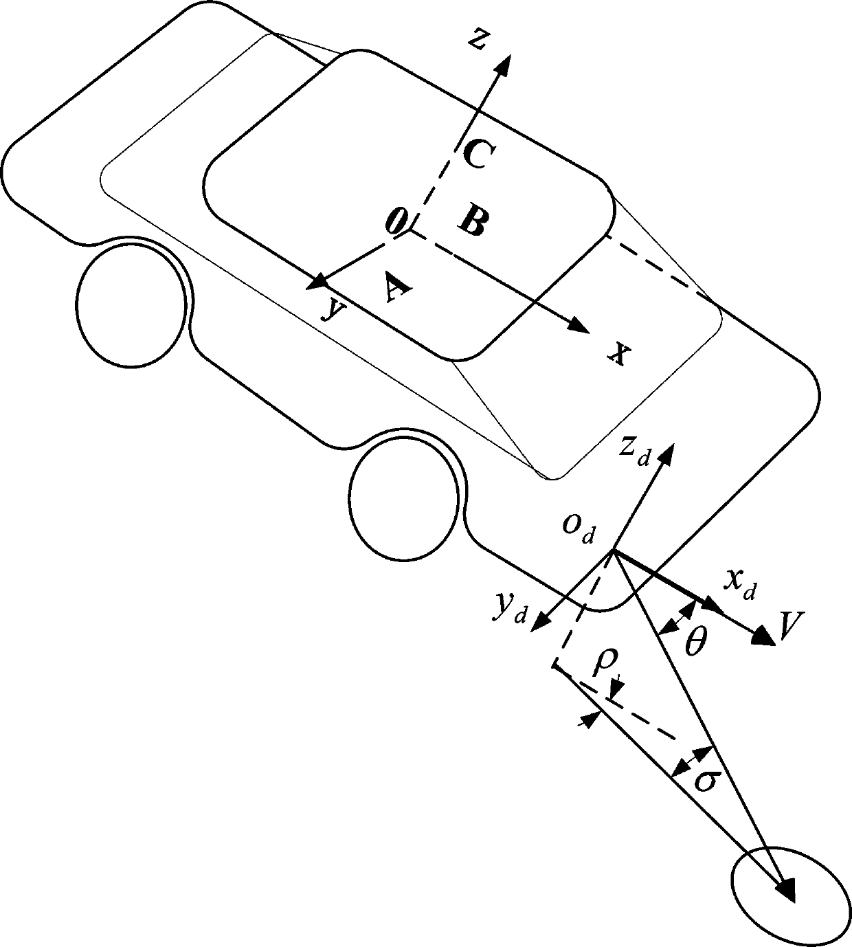 Doppler radar-assisted GPS/INS vehicle speed measuring method