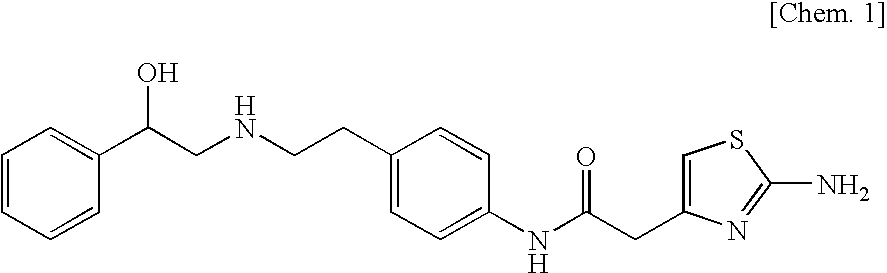 Pharmaceutical composition for modified release