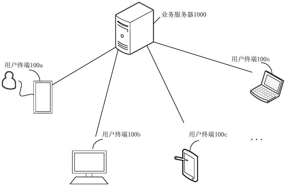 Data identification method and device, equipment and readable storage medium