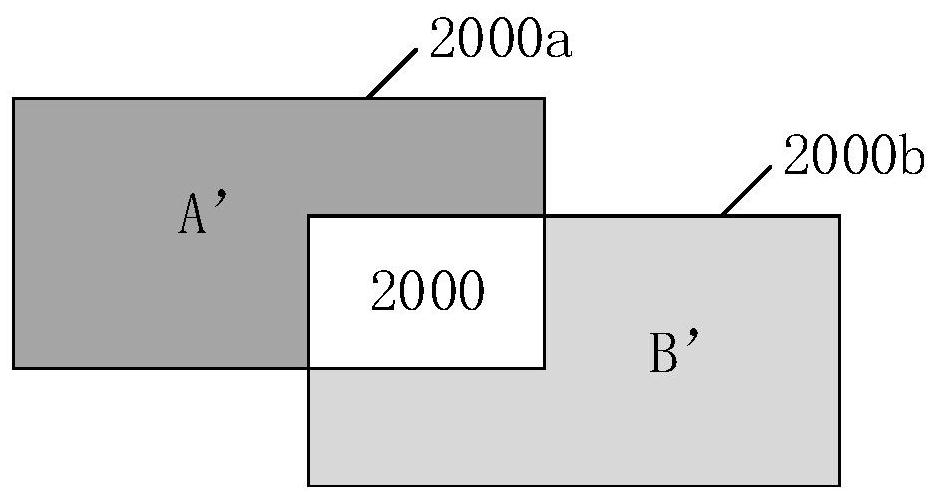 Data identification method and device, equipment and readable storage medium