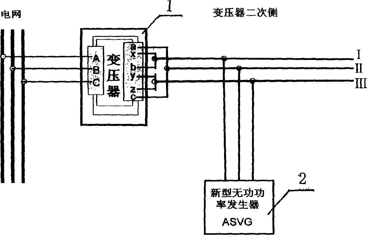 Method of secondary side connecting reactive power generator of smelting transformer