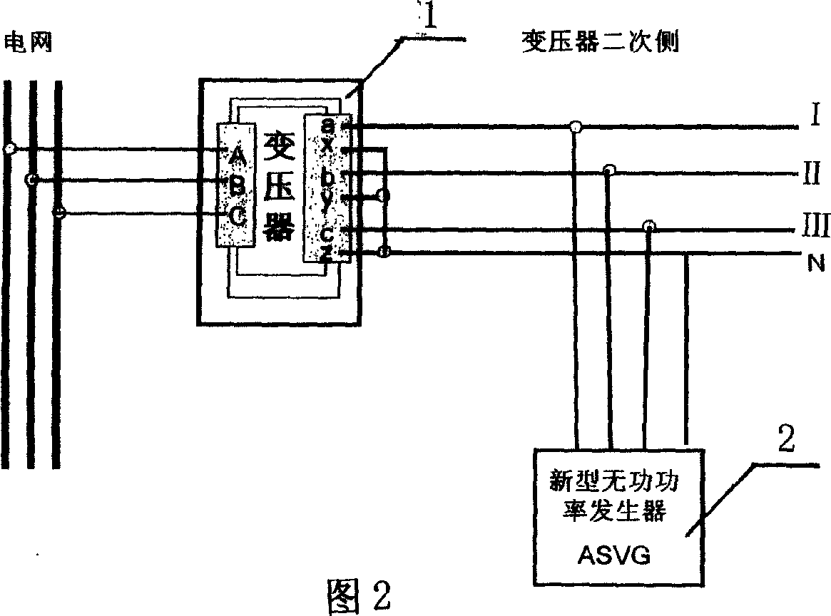 Method of secondary side connecting reactive power generator of smelting transformer