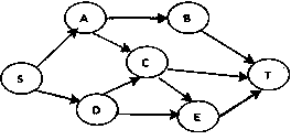 Real-time route planning method