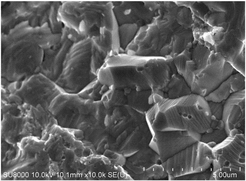 High-performance GeSbTe-based thermoelectric material preparation method