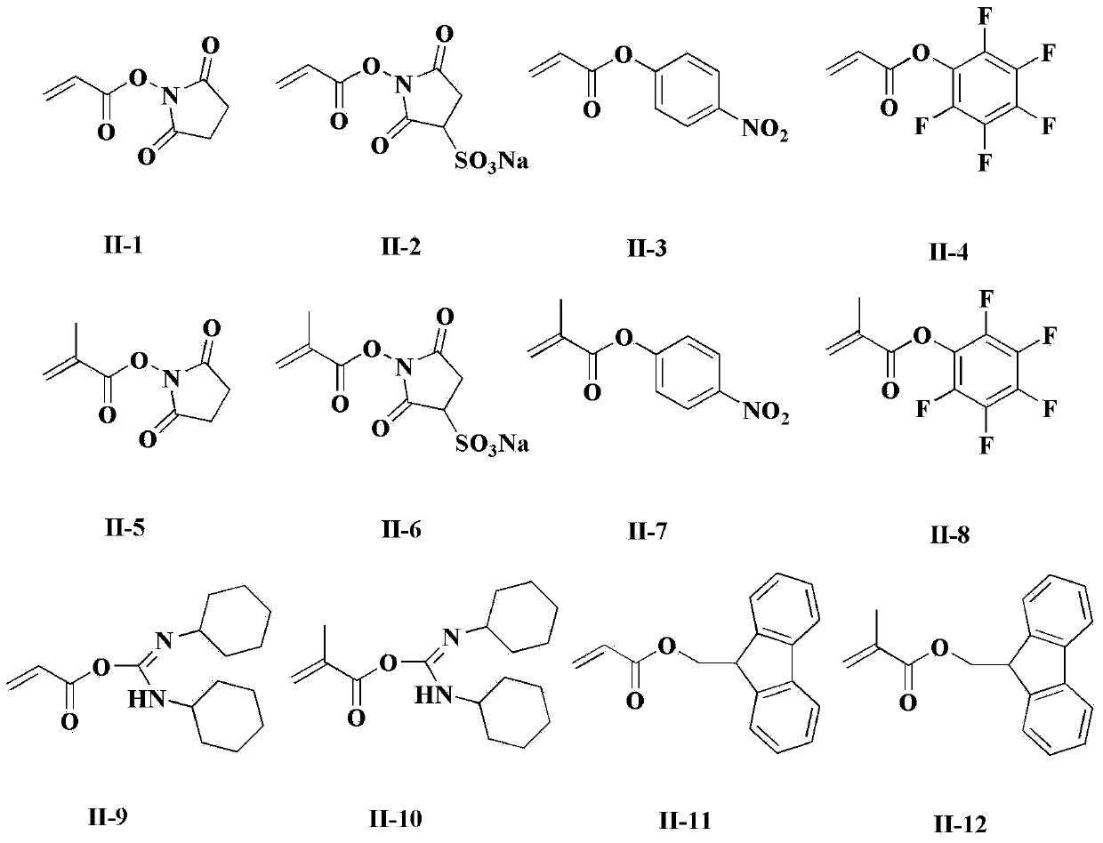 Degradable zwitterionic polymer with biological associativity and preparation method thereof