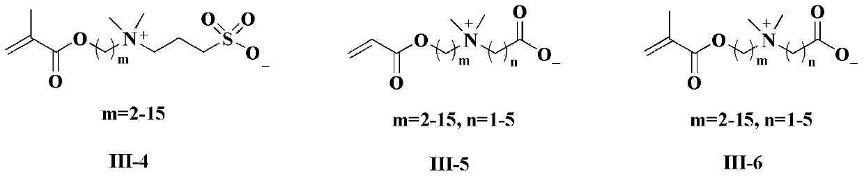 Degradable zwitterionic polymer with biological associativity and preparation method thereof