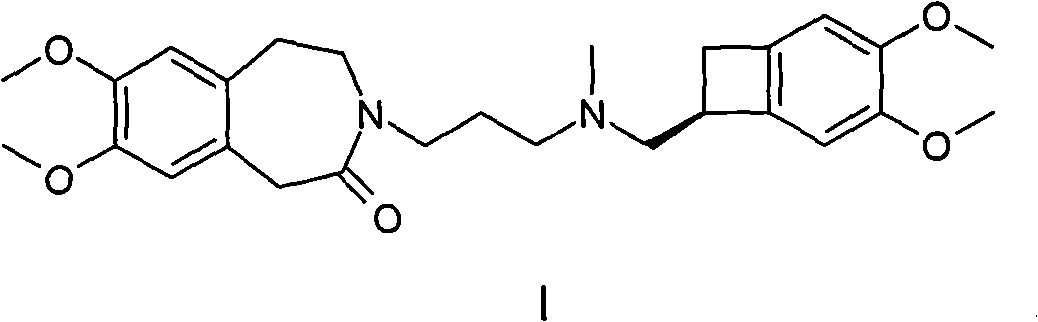 Preparation method of ivabradine