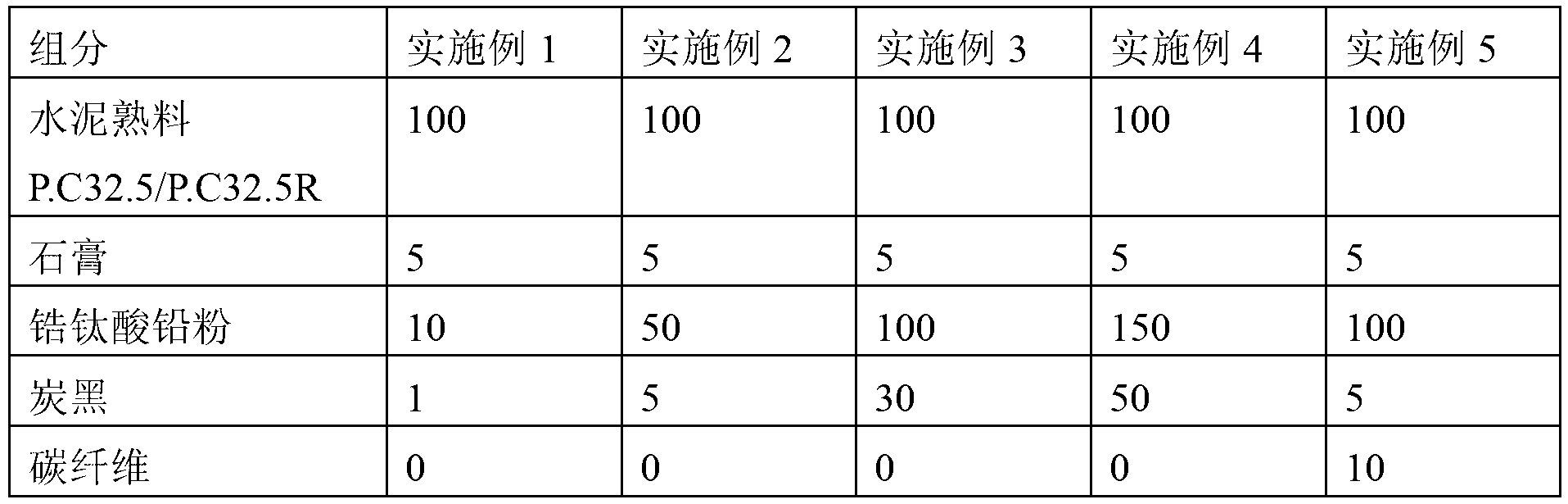 Inorganic damping composite material and preparation method thereof