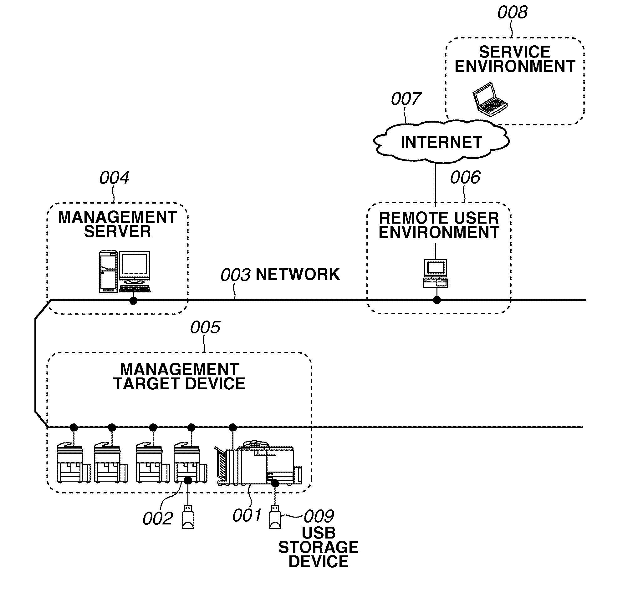 Image forming apparatus and method for the same