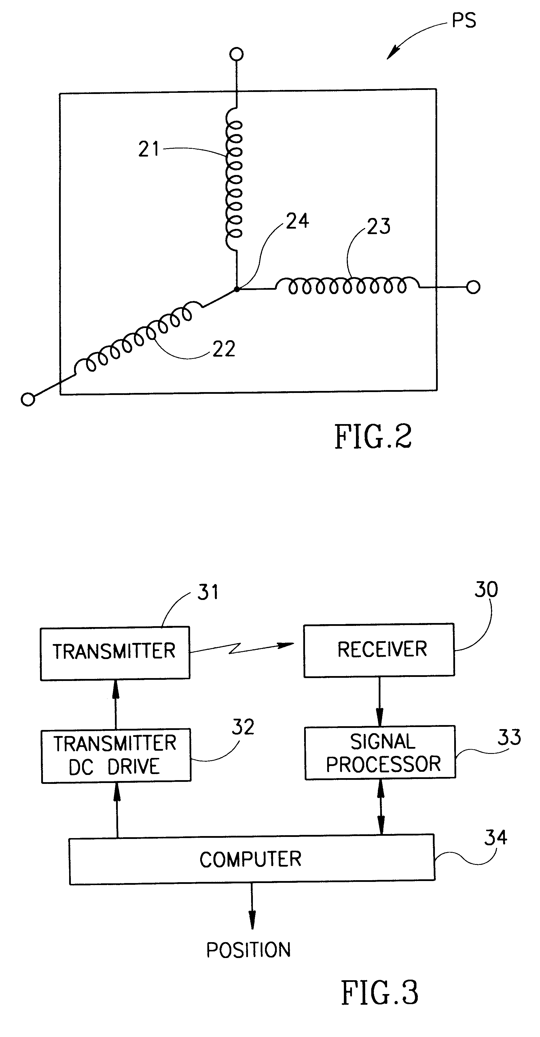 Method and apparatus monitoring the progress of labor