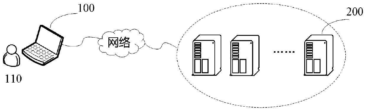 Bank account information collection method and device and storage medium