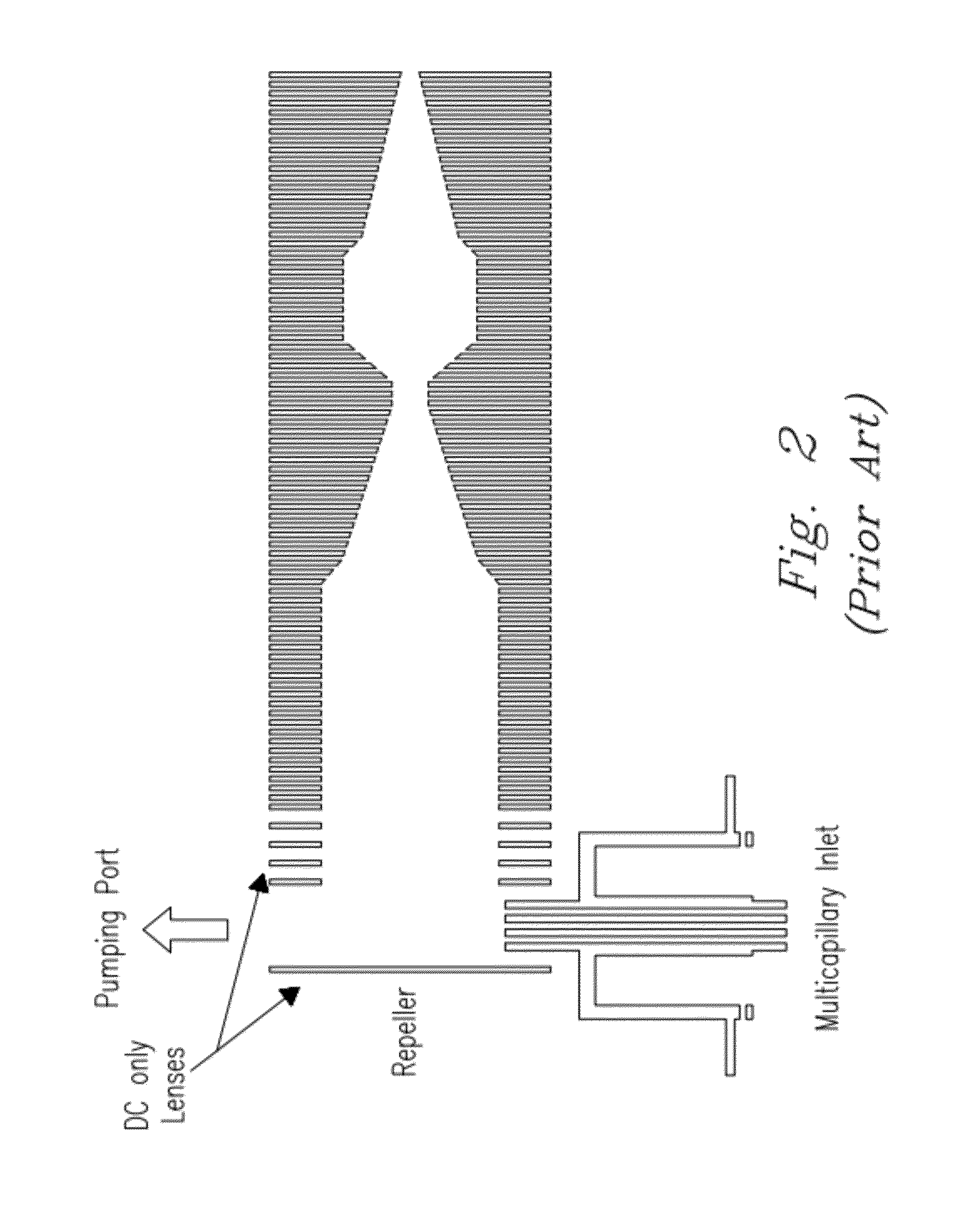 Orthogonal ion injection apparatus and process