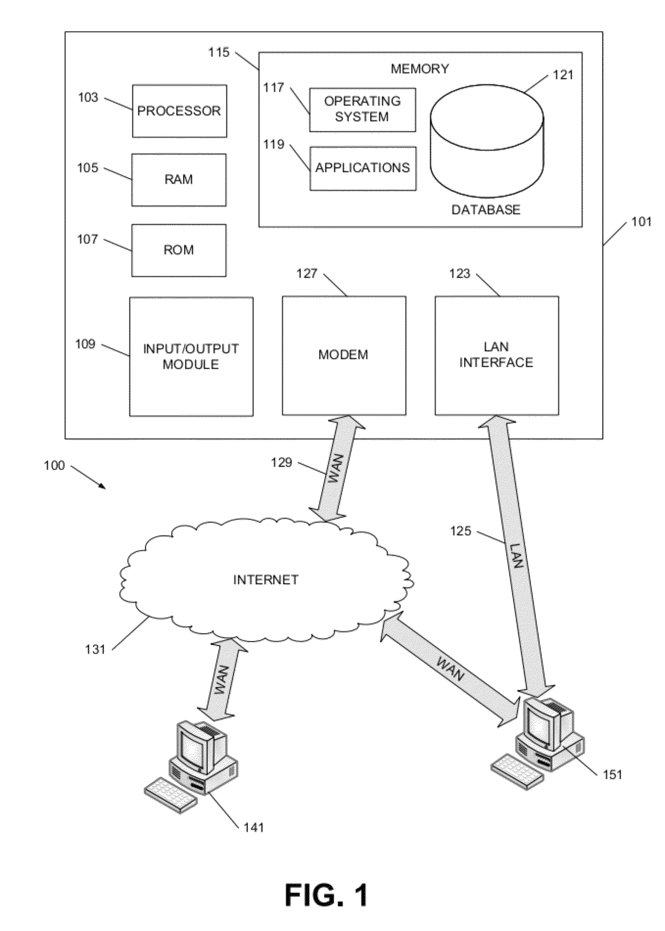 Payment balance exception processing