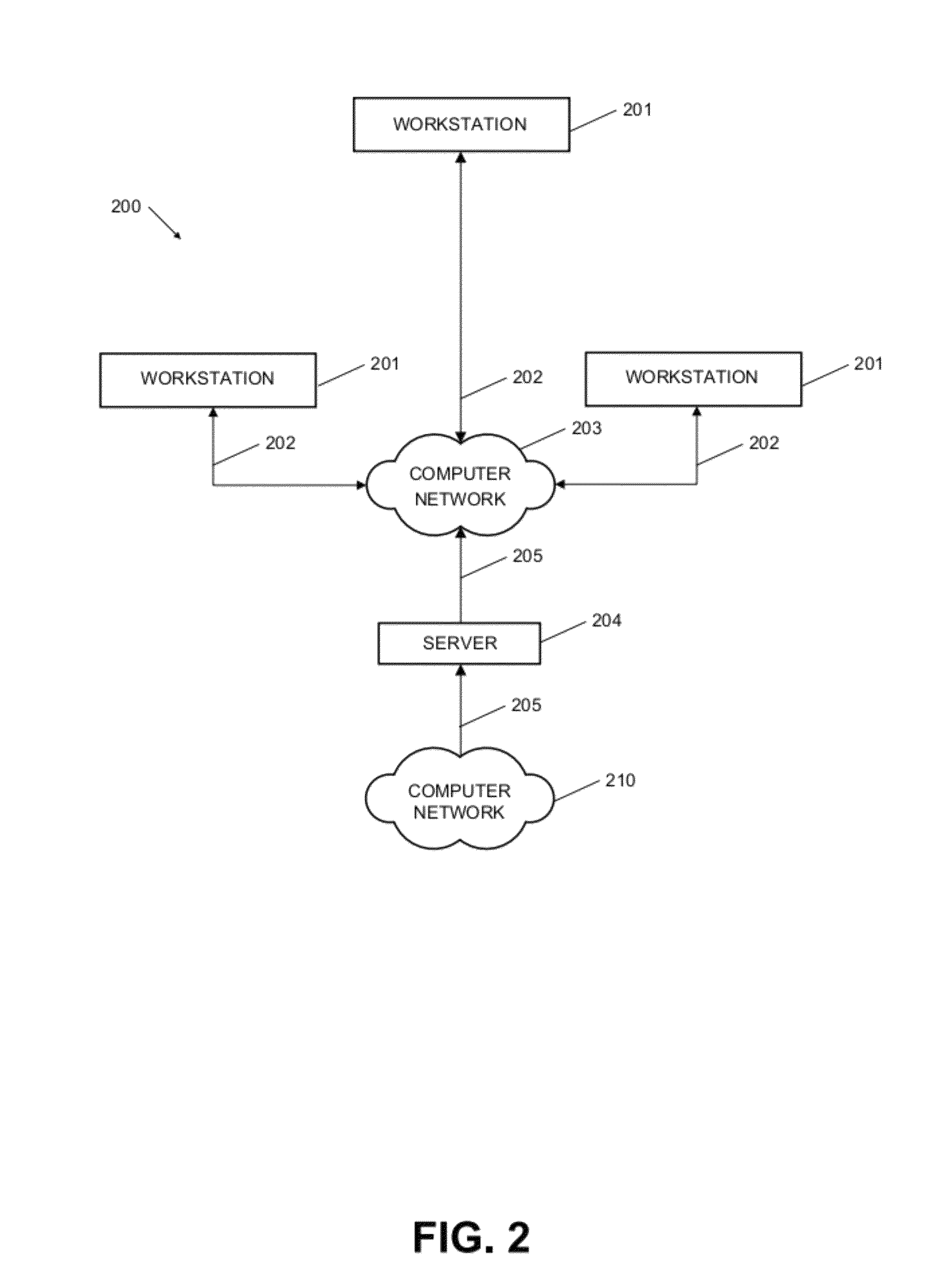 Payment balance exception processing