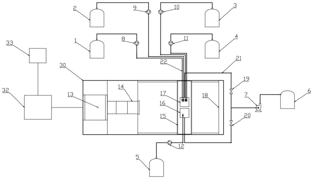 Water hexavalent chromium detection method based on machine vision