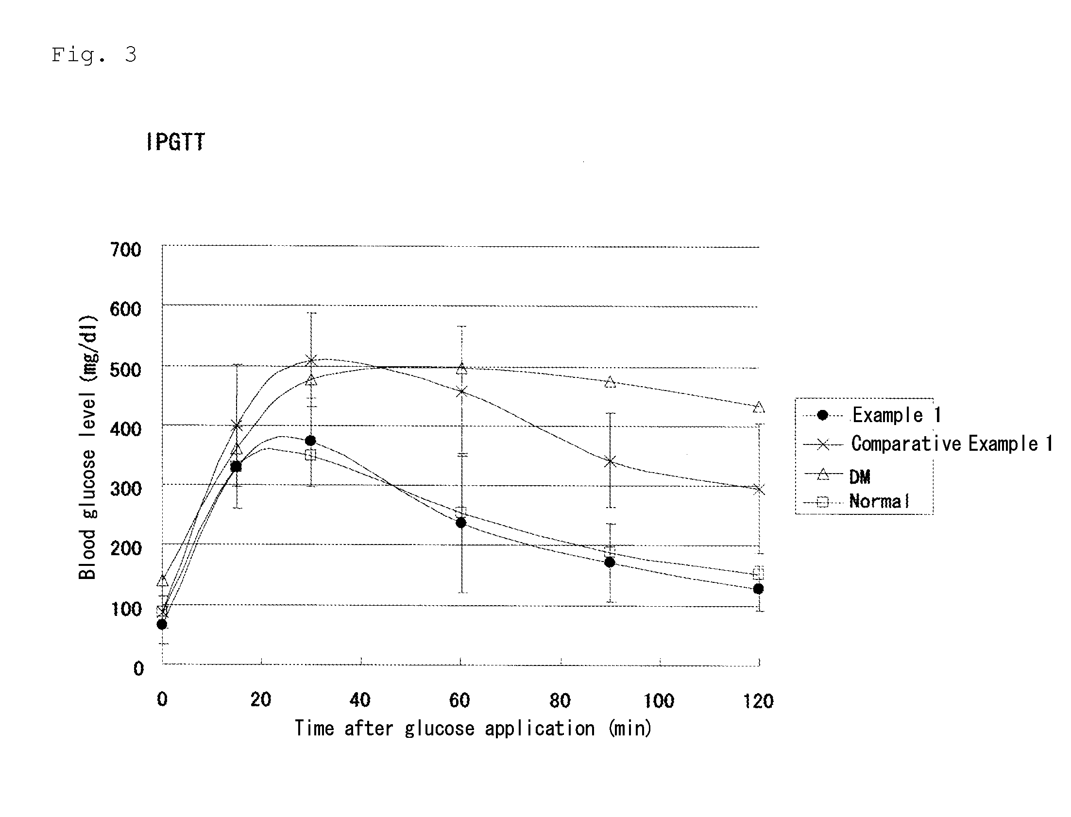 Islets of langerhans transplant using islets of langerhans and adipose tissue derived stem cells