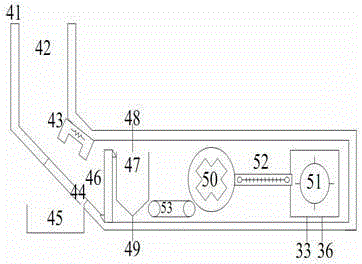 Integrated crushing disposal method of industrial timber wastes