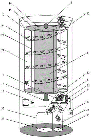 Integrated crushing disposal method of industrial timber wastes