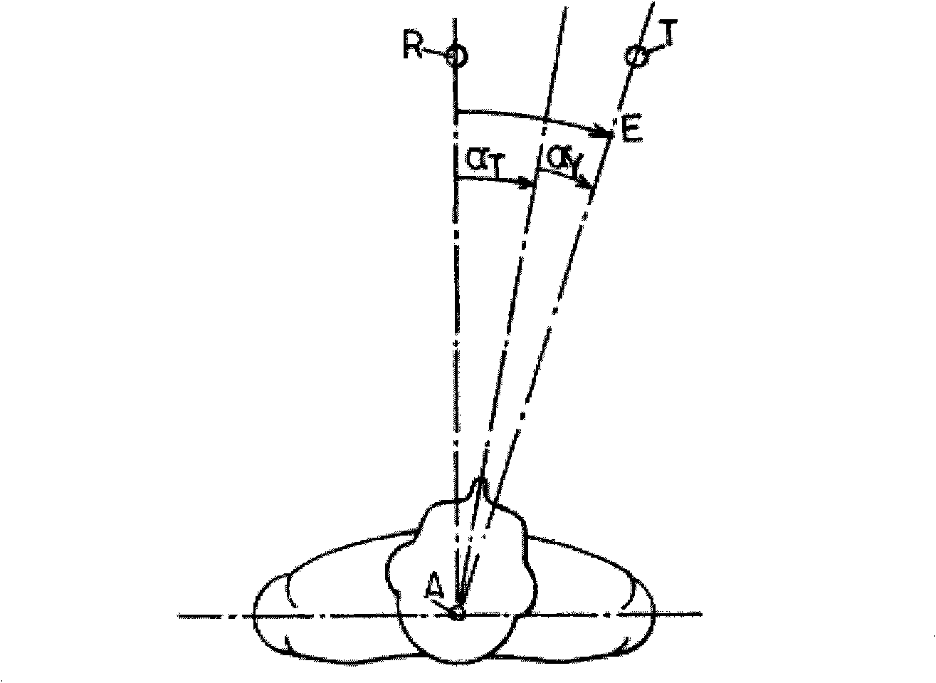 Production of an ophthalmic member adapted for central and peripheral vision