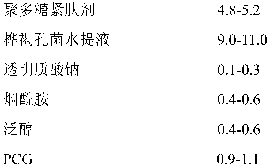 Anti-saccharification moisturizing cream and preparation method thereof