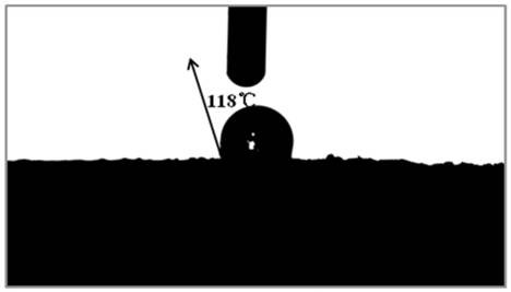 Thermoplastic elastic material for oil well cement and preparation method thereof