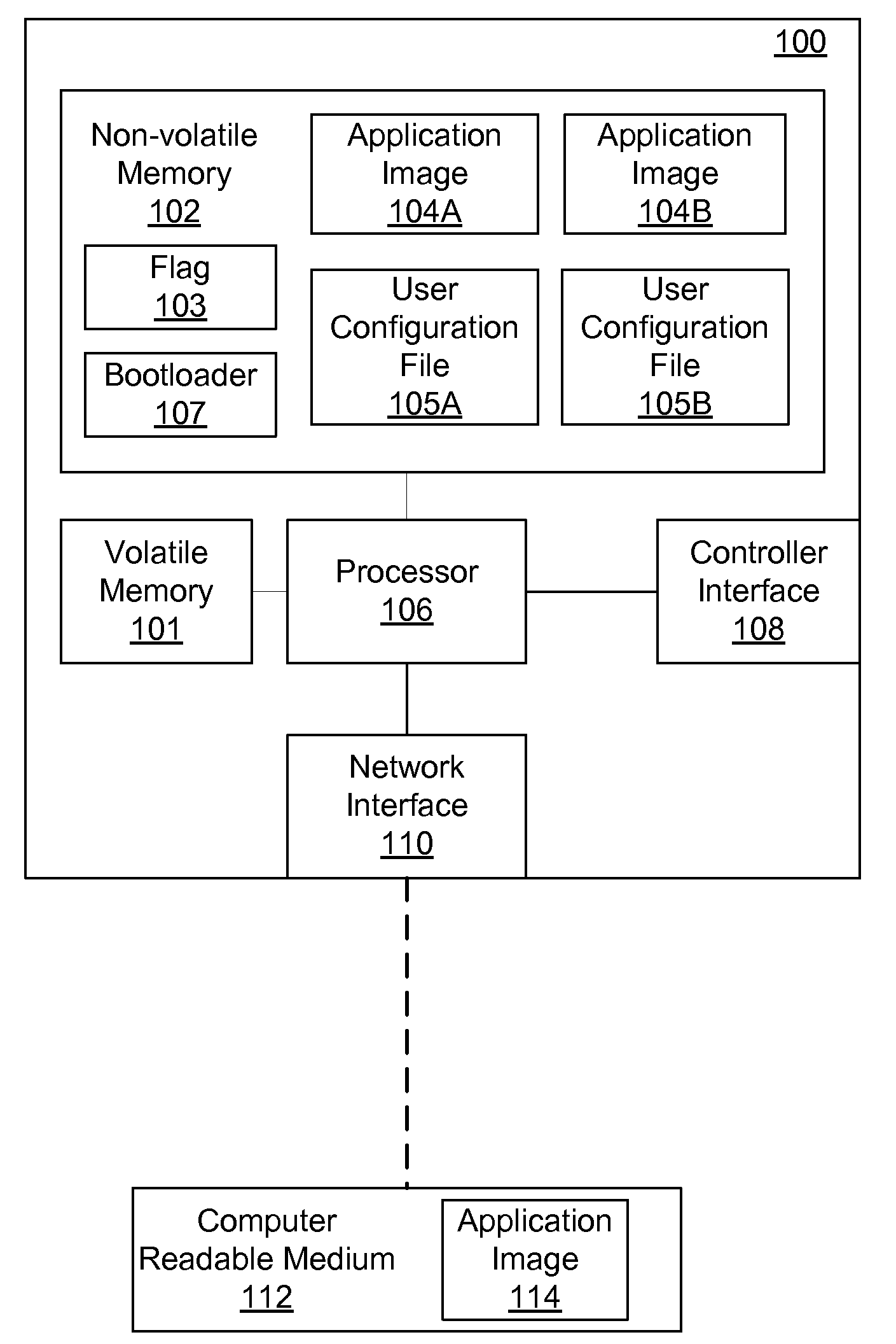 Firmware update for consumer electronic device