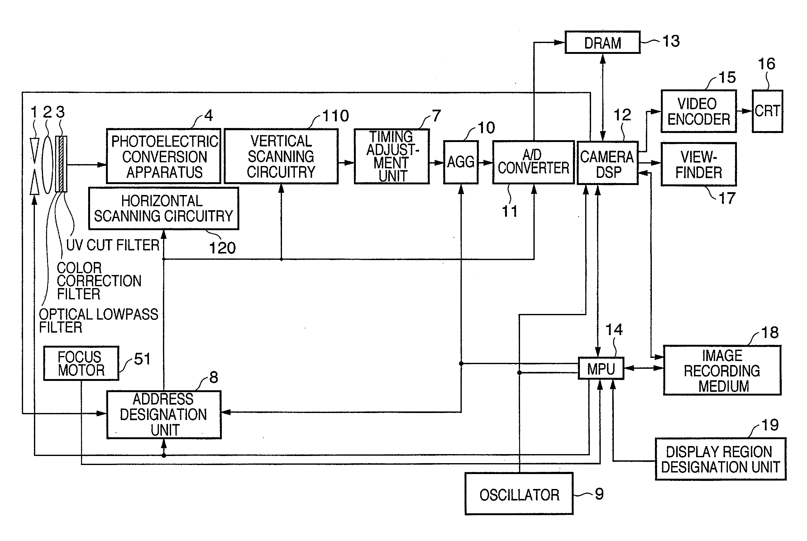 Photoelectric conversion apparatus, control method thereof, imaging apparatus, and imaging system