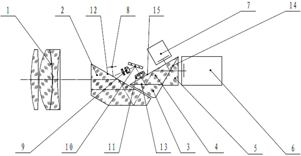 Multi-spectral and multi-receiver target image information optical processing system capable of superposing and displaying graphic and text information