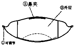 Mask capable of preventing and curing haze and influenza