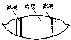 Mask capable of preventing and curing haze and influenza