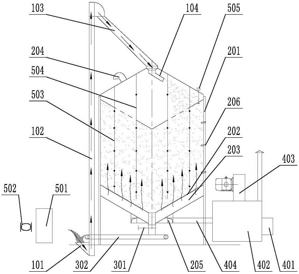 Grain intelligent baking storing integrated device