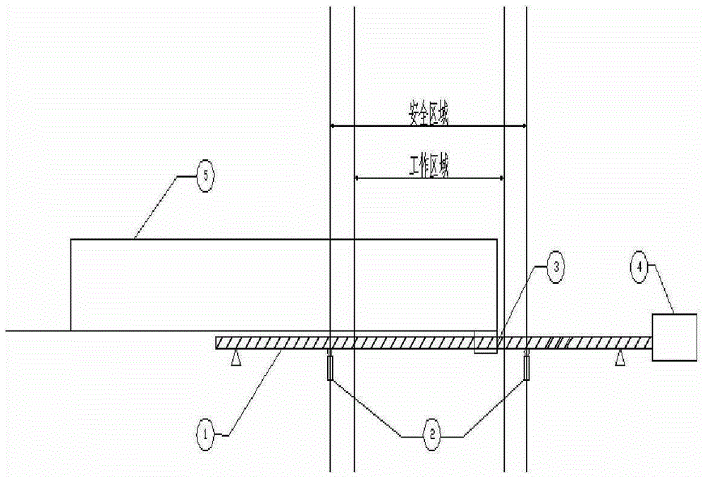 Lead screw horizontal installation supporting device and work process thereof