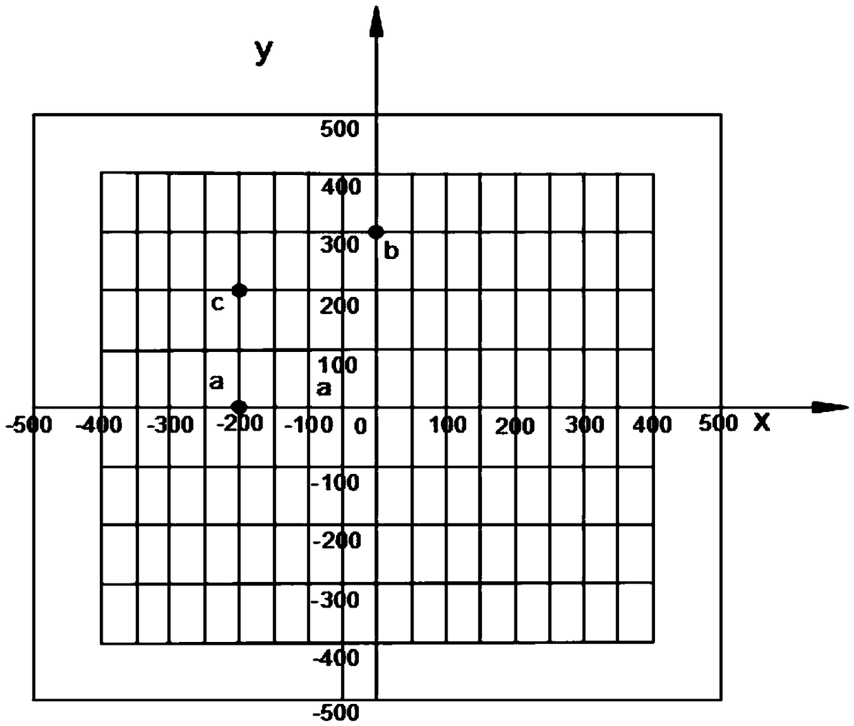 Structure deformation fiber monitoring-reconstructing method and system