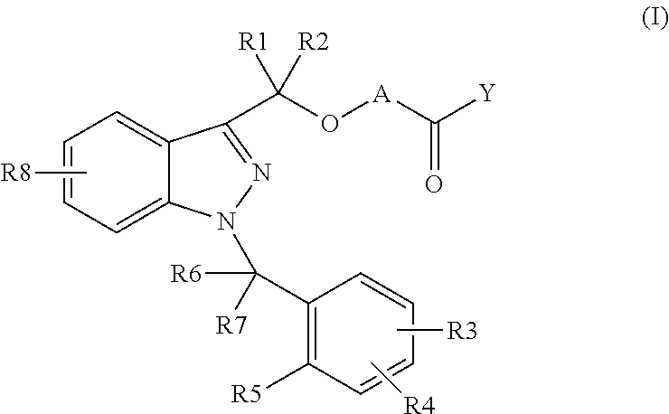 Novel 1-benzyl-3-hydroxymethylindazole derivatives and use thereof in the treatment of diseases based on the expression of mcp-1, cx3cr1 and p40