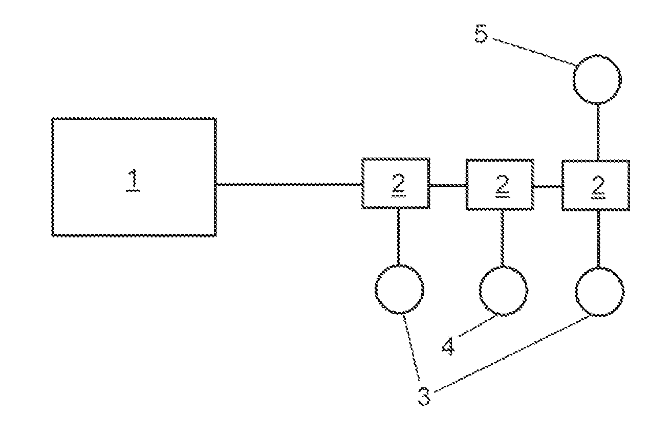 Siis level 2 sensor offset distance extender