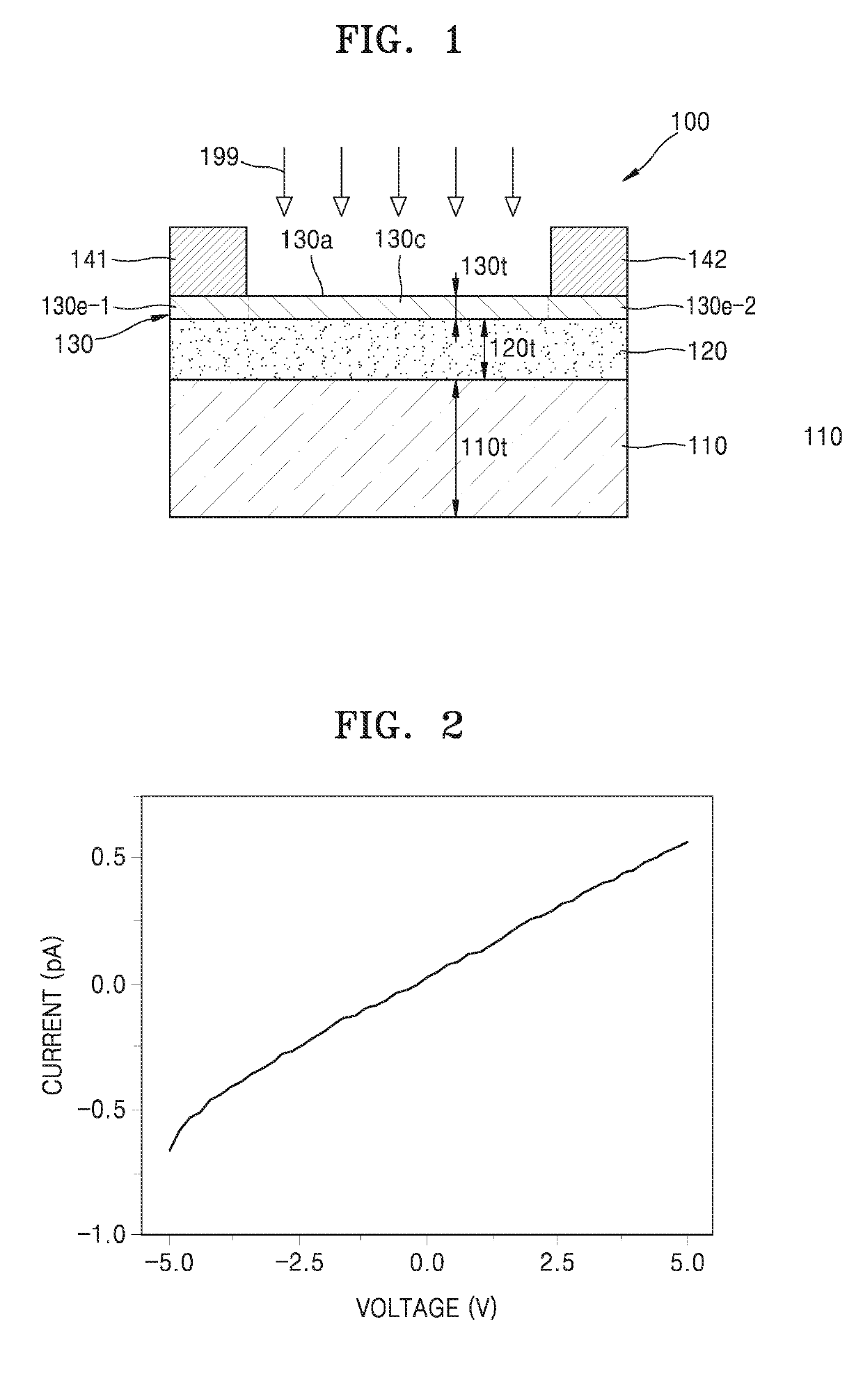 Near-infrared light sensors including 2-dimensional insulator