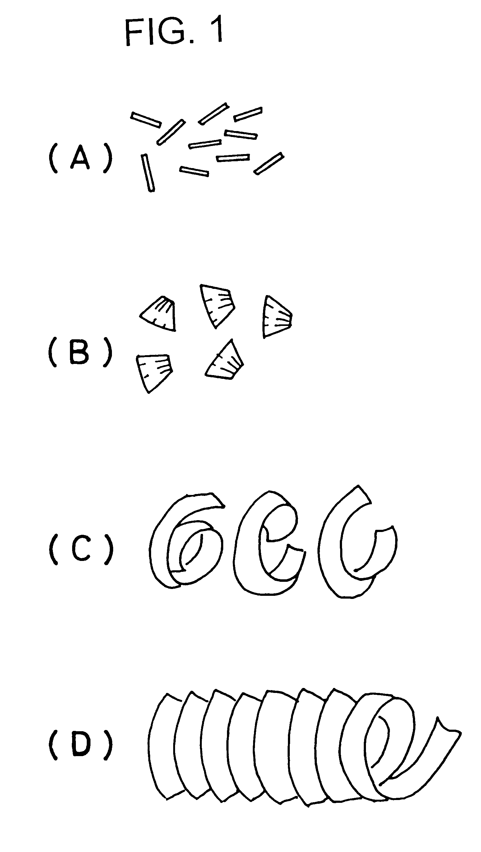 Lead-free free-cutting copper alloys