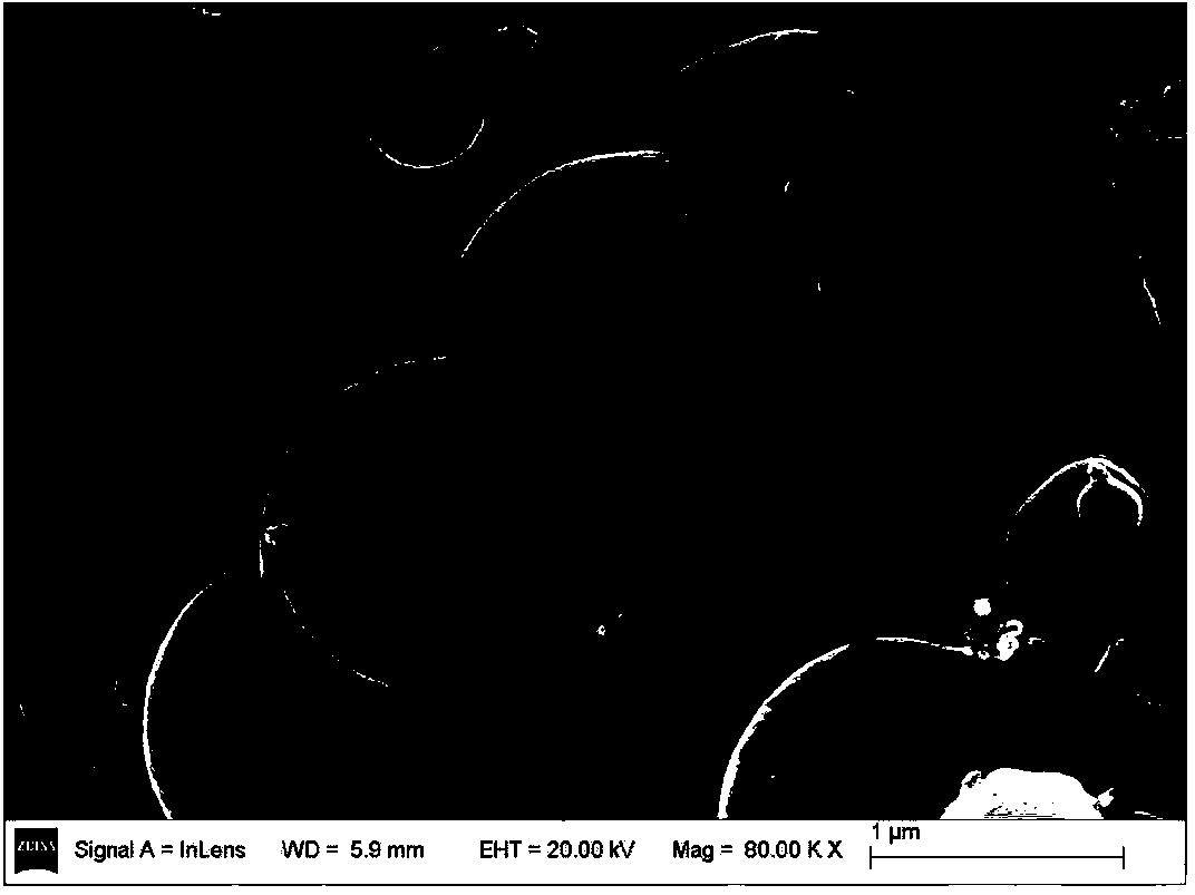 Method for synthesizing phosphotungstic acid-titanium dioxide composite spherical nanometer material by one-step sol-gel method