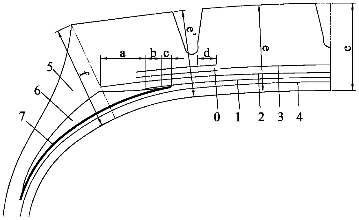 Truck tyre with groove bottom crack resistance