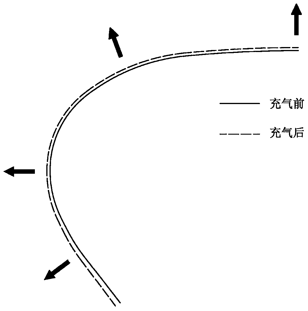 Truck tyre with groove bottom crack resistance