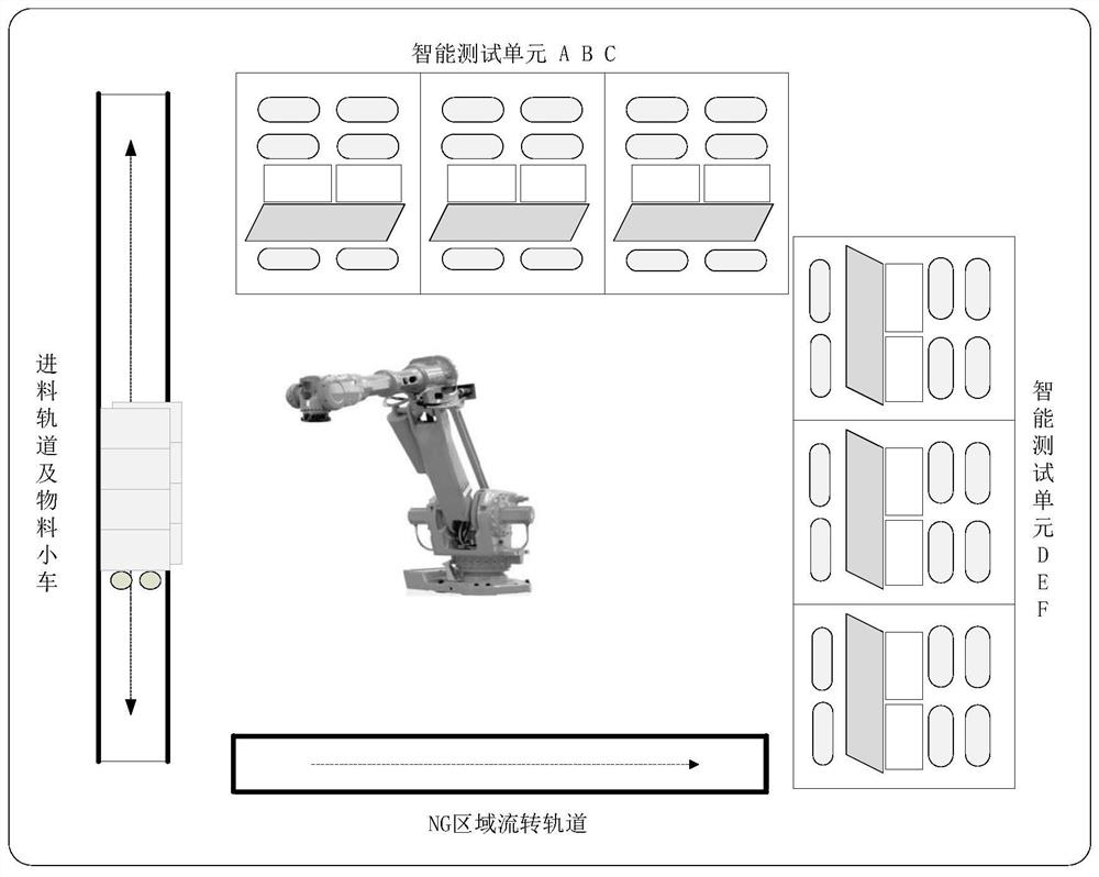 Relay protection device complete machine reinspection intelligent test system and method