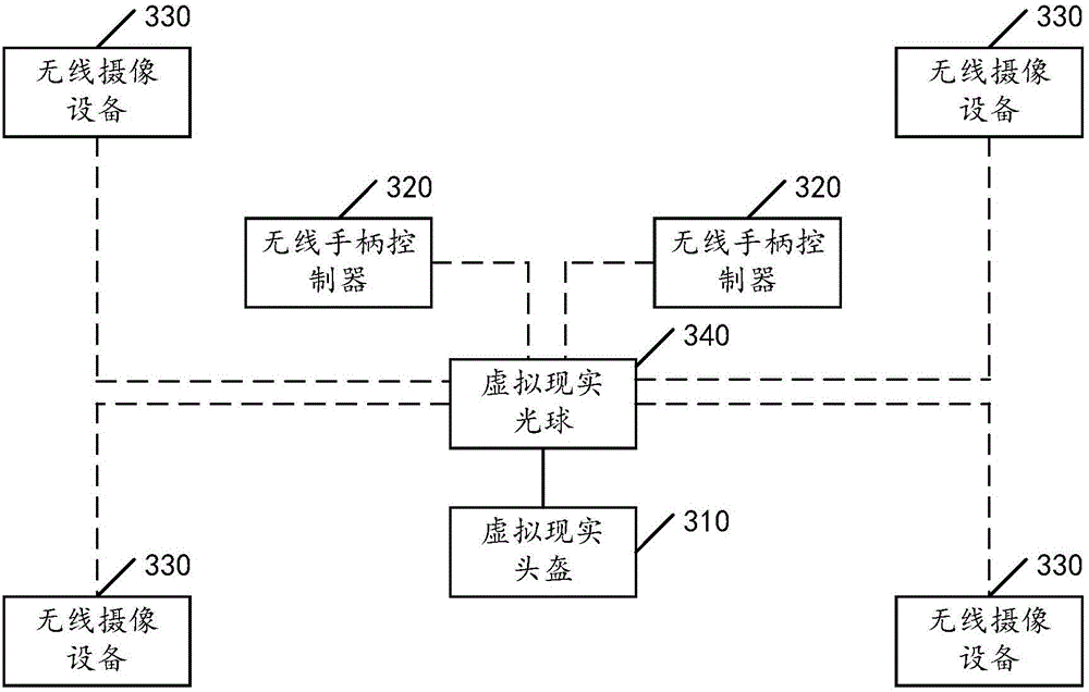 Wireless communication device, virtual reality photosphere and virtual reality system