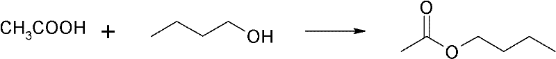 Method for producing n-butyl acetate through microwave pipeline