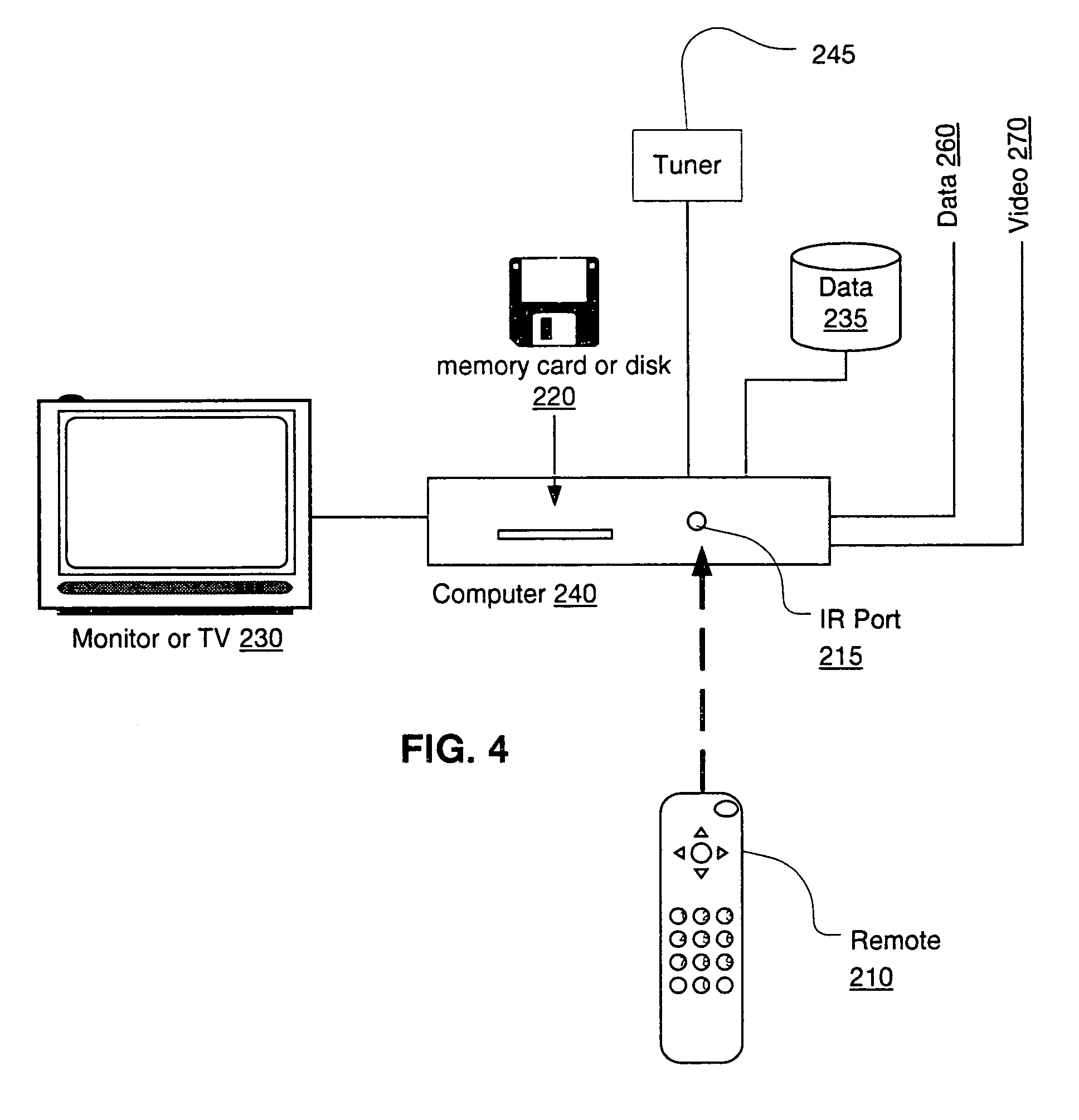 Electronic program guide viewing history generator method and system