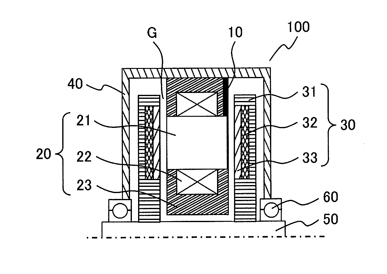 Axial Gap Rotating-Electric Machine