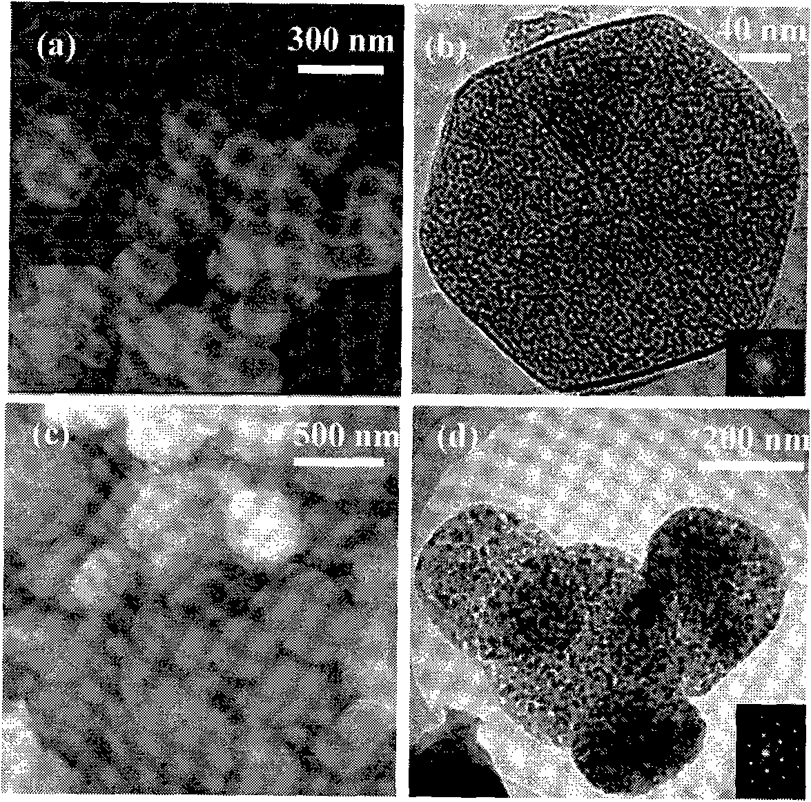 Efficient CrOx/mesoporous CaO catalyst for preparing isobutene by oxidative dehydrogenation of iso-butane and preparation method thereof