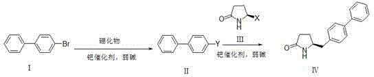 Synthetic method for pharmaceutical intermediate