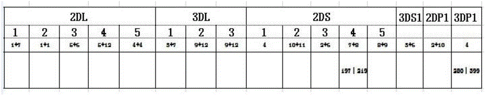 Primer combination, kit and method for performing PCR-SSP typing detection on KIR gene